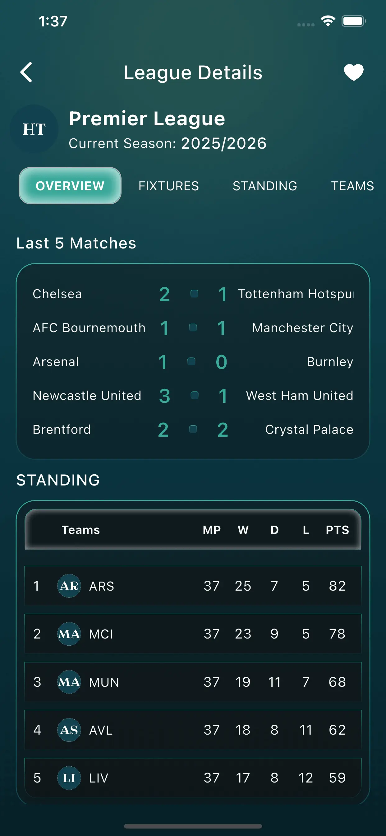 Screen 5